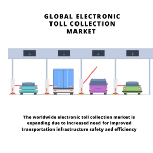 infographic: Electronic Toll Collection Market, Electronic Toll Collection Market Size, Electronic Toll Collection Market Trends, Electronic Toll Collection Market Forecast, Electronic Toll Collection Market Risks, Electronic Toll Collection Market Report, Electronic Toll Collection Market Share
