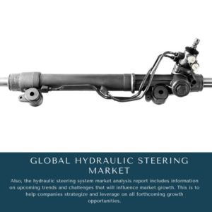 infographic: Hydraulic Steering Market, Hydraulic Steering Market Size, Hydraulic Steering Market Trends, Hydraulic Steering Market Forecast, Hydraulic Steering Market Risks, Hydraulic Steering Market Report, Hydraulic Steering Market Share