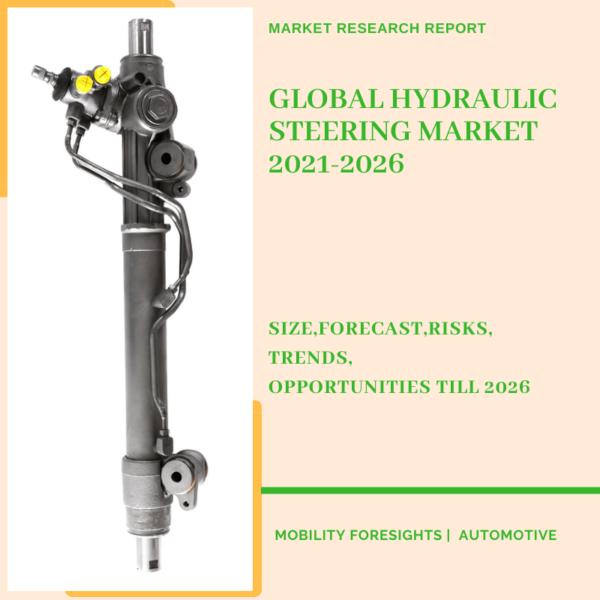 Hydraulic Steering Market