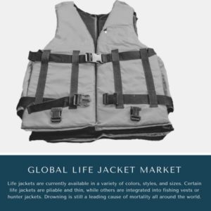 infographic: Life Jacket Market, Life Jacket Market Size, Life Jacket Market Trends, Life Jacket Market Forecast, Life Jacket Market Risks, Life Jacket Market Report, Life Jacket Market Share