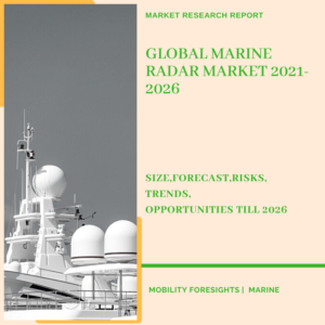 Marine Radar Market