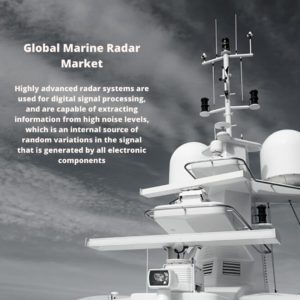 infographic: Marine Radar Market, Marine Radar Market Size, Marine Radar Market Trends, Marine Radar Market Forecast, Marine Radar Market Risks, Marine Radar Market Report, Marine Radar Market Share