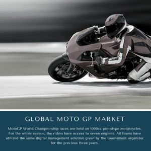 infographic: Moto GP Market, Moto GP Market Size, Moto GP Market Trends,  Moto GP Market Forecast,  Moto GP Market Risks, Moto GP Market Report, Moto GP Market Share