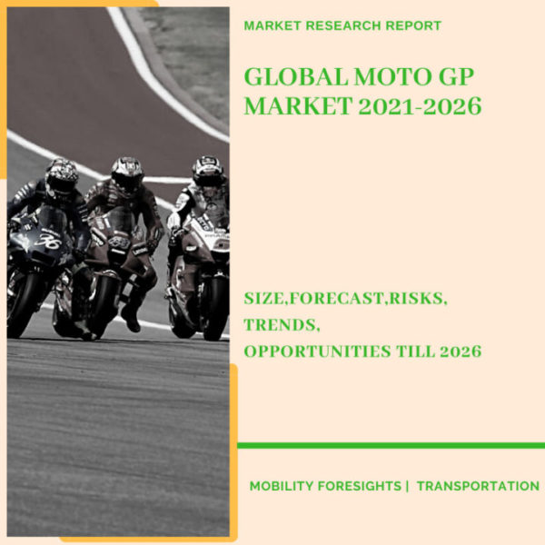 Moto GP Market