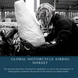 infographic: Motorcycle Airbag Market, Motorcycle Airbag Market Size, Motorcycle Airbag Market Trends, Motorcycle Airbag Market Forecast, Motorcycle Airbag Market Risks, Motorcycle Airbag Market Report, Motorcycle Airbag Market Share