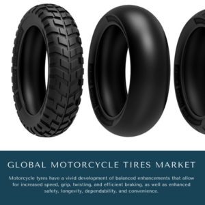 infographic: Motorcycle Tires Market, Motorcycle Tires Market Size, Motorcycle Tires Market Trends, Motorcycle Tires Market Forecast, Motorcycle Tires Market Risks, Motorcycle Tires Market Report, Motorcycle Tires Market Share