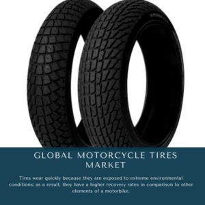 infographic: Motorcycle Tires Market, Motorcycle Tires Market Size, Motorcycle Tires Market Trends, Motorcycle Tires Market Forecast, Motorcycle Tires Market Risks, Motorcycle Tires Market Report, Motorcycle Tires Market Share