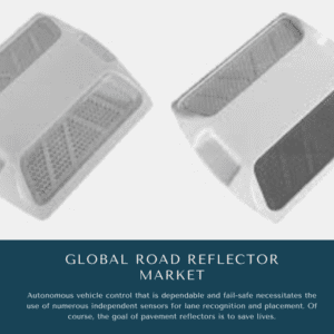 infographic: Road Reflector Market, Road Reflector Market Size, Road Reflector Market Trends, Road Reflector Market Forecast, Road Reflector Market Risks, Road Reflector Market Report, Road Reflector Market Share