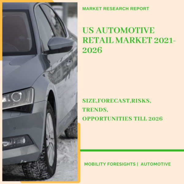 US Automotive Retail Market