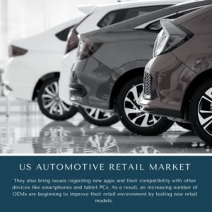infographic: US Automotive Retail Market, US Automotive Retail Market Size, US Automotive Retail Market Trends, US Automotive Retail Market Forecast, US Automotive Retail Market Risks, US Automotive Retail Market Report, US Automotive Retail Market Share