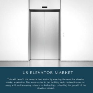 infographic: US Elevator Market, US Elevator Market Size, US Elevator Market Trends,  US Elevator Market Forecast,  US Elevator Market Risks, US Elevator Market Report, US Elevator Market Share