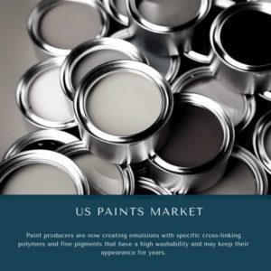 infographic: US Paints Market, US Paints Market Size, US Paints Market Trends, US Paints Market Forecast, US Paints Market Risks, US Paints Market Report, US Paints Market Share