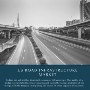 infographic: US Road Infrastructure Market, US Road Infrastructure Market Size, US Road Infrastructure Market Trends, US Road Infrastructure Market Forecast, US Road Infrastructure Market Risks, US Road Infrastructure Market Report, US Road Infrastructure Market Share