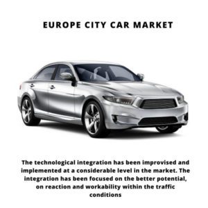 infographic: Europe City Car Market , Europe City Car Market Size, Europe City Car Market Trends, Europe City Car Market Forecast, Europe City Car Market Risks, Europe City Car Market Report, Europe City Car Market Share
