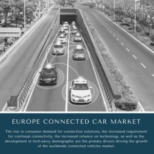infographic: Europe Connected Car Market, Europe Connected Car Market Size, Europe Connected Car Market Trends, Europe Connected Car Market Forecast, Europe Connected Car Market Risks, Europe Connected Car Market Report, Europe Connected Car Market Share