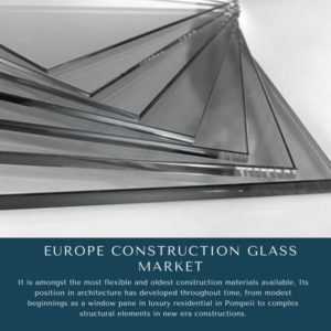 infographic: Europe Construction Glass Market, Europe Construction Glass Market Size, Europe Construction Glass Market Trends, Europe Construction Glass Market Forecast, Europe Construction Glass Market Risks, Europe Construction Glass Market Report, Europe Construction Glass Market Share
