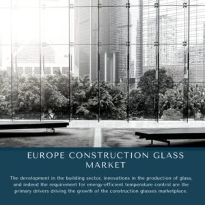 infographic: Europe Construction Glass Market, Europe Construction Glass Market Size, Europe Construction Glass Market Trends, Europe Construction Glass Market Forecast, Europe Construction Glass Market Risks, Europe Construction Glass Market Report, Europe Construction Glass Market Share