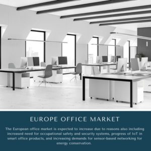 infographic: Europe Office Market, Europe Office Market Size, Europe Office Market Trends, Europe Office Market Forecast, Europe Office Market Risks, Europe Office Market Report, Europe Office Market Share