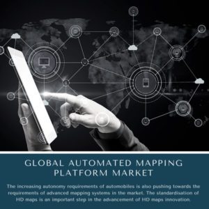 infographic: Automated Mapping Platform Market, Automated Mapping Platform Market Size, Automated Mapping Platform Market Trends, Automated Mapping Platform Market Forecast, Automated Mapping Platform Market Risks, Automated Mapping Platform Market Report, Automated Mapping Platform Market Share