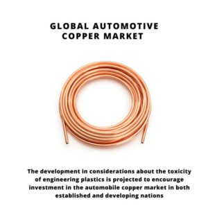 infographic: Automotive Copper Market, Automotive Copper Market Size, Automotive Copper Market Trends, Automotive Copper Market Forecast, Automotive Copper Market Risks, Automotive Copper Market Report, Automotive Copper Market Share