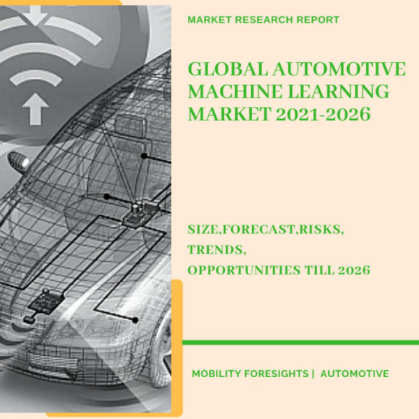 Global Automotive Machine Learning Market