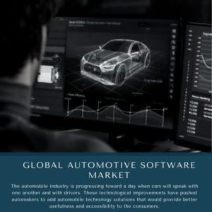infographic: Automotive Software Market, Automotive Software Market Size, Automotive Software Market Trends, Automotive Software Market Forecast, Automotive Software Market Risks, Automotive Software Market Report, Automotive Software Market Share 