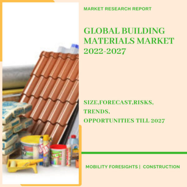 Building Materials Market