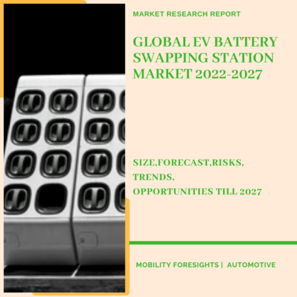 EV Battery Swapping Station Market