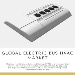 Infographic: Global Electric Bus HVAC Market, Global Electric Bus HVAC Market Size, Global Electric Bus HVAC Market Trends,  Global Electric Bus HVAC Market Forecast,  Global Electric Bus HVAC Market Risks, Global Electric Bus HVAC Market Report, Global Electric Bus HVAC Market Share