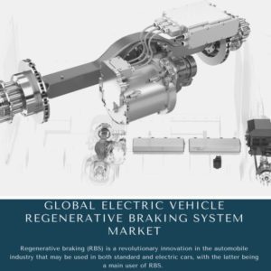 infographic: Electric Vehicle Regenerative Braking System Market, Electric Vehicle Regenerative Braking System Market Size, Electric Vehicle Regenerative Braking System Market Trends, Electric Vehicle Regenerative Braking System Market Forecast, Electric Vehicle Regenerative Braking System Market Risks, Electric Vehicle Regenerative Braking System Market Report, Electric Vehicle Regenerative Braking System Market Share