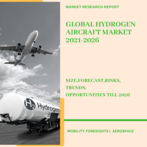 Global Hydrogen Aircraft Market