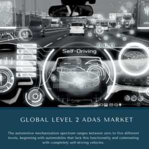 infographic: Level 2 ADAS Market, Level 2 ADAS Market Size, Level 2 ADAS Market Trends, Level 2 ADAS Market Forecast, Level 2 ADAS Market Risks, Level 2 ADAS Market Report, Level 2 ADAS Market Share