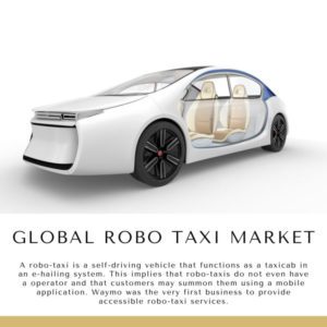 Infographic: Global Robo Taxi Market, Global Robo Taxi Market Size, Global Robo Taxi Market Trends,  Global Robo Taxi Market Forecast,  Global Robo Taxi Market Risks, Global Robo Taxi Market Report, Global Robo Taxi Market Share