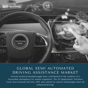 infographic: Semi Automated Driving Assistance Market, Semi Automated Driving Assistance Market Size, Semi Automated Driving Assistance Market Trends, Semi Automated Driving Assistance Market Forecast, Semi Automated Driving Assistance Market Risks, Semi Automated Driving Assistance Market Report, Semi Automated Driving Assistance Market Share