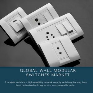 infographic: Wall Modular Switches Market, Wall Modular Switches Market Size, Wall Modular Switches Market Trends, Wall Modular Switches Market Forecast, Wall Modular Switches Market Risks, Wall Modular Switches Market Report, Wall Modular Switches Market Share