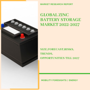 Zinc Battery Storage Market
