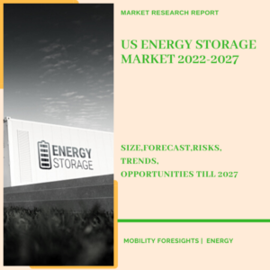 US Energy Storage Market