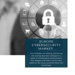 infographic: Europe Cybersecurity Market, Europe Cybersecurity Market Size, Europe Cybersecurity Market Trends, Europe Cybersecurity Market Forecast, Europe Cybersecurity Market Risks, Europe Cybersecurity Market Report, Europe Cybersecurity Market Share