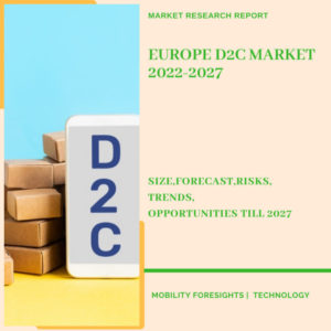 Europe D2C Market