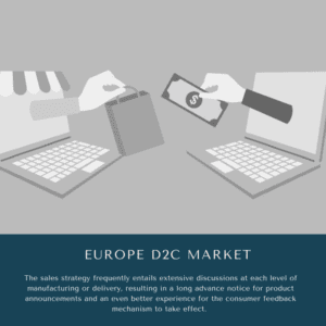 infographic: Europe D2C Market, Europe D2C Market Size, Europe D2C Market Trends, Europe D2C Market Forecast, Europe D2C Market Risks, Europe D2C Market Report, Europe D2C Market Share