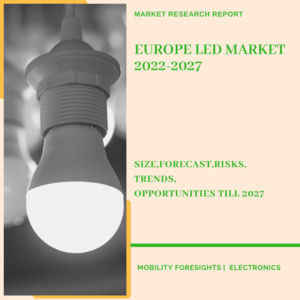 Europe LED Market