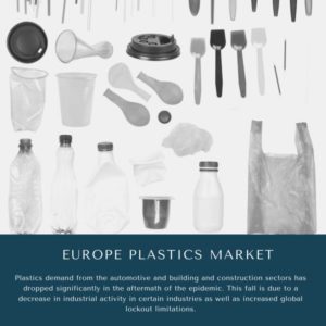 infographic: Europe Plastics Market, Europe Plastics Market Size, Europe Plastics Market Trends, Europe Plastics Market Forecast, Europe Plastics Market Risks, Europe Plastics Market Report, Europe Plastics Market Share