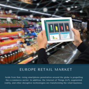 infographic: Europe Retail Market, Europe Retail Market Size, Europe Retail Market Trends, Europe Retail Market Forecast, Europe Retail Market Risks, Europe Retail Market Report, Europe Retail Market Share