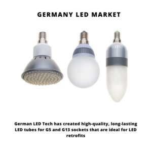 infographics: Germany LED Market, Germany LED Market Size, Germany LED Market Trends, Germany LED Market Forecast, Germany LED Market Risks, Germany LED Market Report, Germany LED Market Share