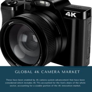 infographic: 4k Camera Market, 4k Camera Market Size, 4k Camera Market Trends, 4k Camera Market Forecast, 4k Camera Market Risks, 4k Camera Market Report, 4k Camera Market Share