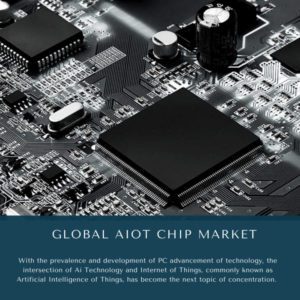 infographic: AIoT Chip Market, AIoT Chip Market Size, AIoT Chip Market Trends, AIoT Chip Market Forecast, AIoT Chip Market Risks, AIoT Chip Market Report, AIoT Chip Market Share