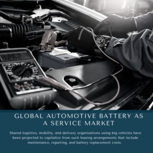 infographic: Automotive Battery As A Service Market, Automotive Battery As A Service Market Size, Automotive Battery As A Service Market Trends, Automotive Battery As A Service Market Forecast, Automotive Battery As A Service Market Risks, Automotive Battery As A Service Market Report, Automotive Battery As A Service Market Share