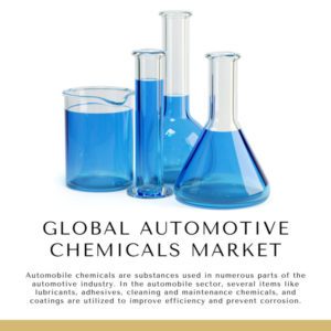 Infographic: Global Automotive Chemicals Market,   Global Automotive Chemicals Market Size,   Global Automotive Chemicals Market Trends,    Global Automotive Chemicals Market Forecast,    Global Automotive Chemicals Market Risks,   Global Automotive Chemicals Market Report,   Global Automotive Chemicals Market Share