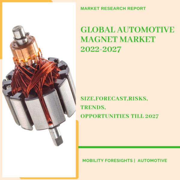 Automotive Magnet Market