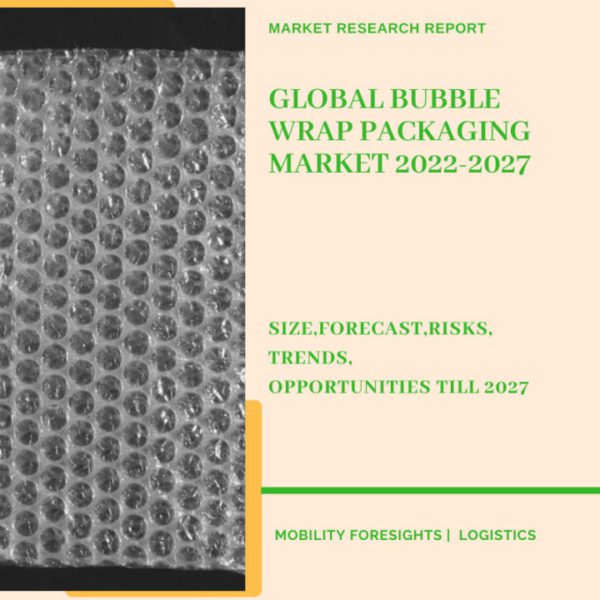 Global Bubble Wrap Packaging Market